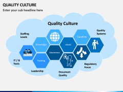 Quality Culture PPT Slide 1