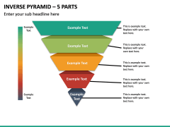 Inverse Pyramid – 5 Parts PPT Slide 2