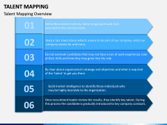 Talent Mapping PPT slide 4