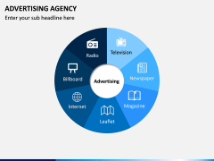 Advertising Agency PPT Slide 10