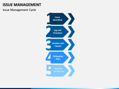 Issue Management PPT Slide 7
