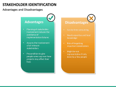 Stakeholder Identification PowerPoint Template | SketchBubble