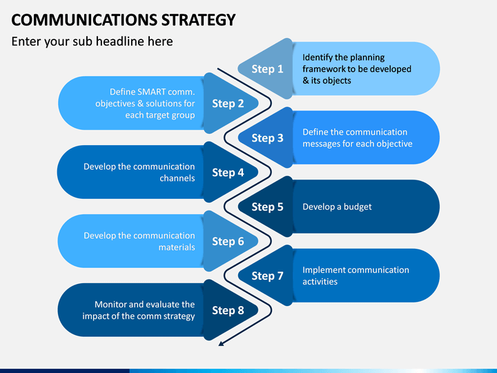 Communications Strategy PowerPoint Template SketchBubble
