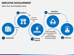 Employee Development free PPT slide 1