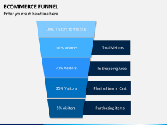 E-commerce Funnel PPT Slide 3