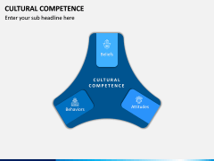 Cultural Competence PPT Slide 4