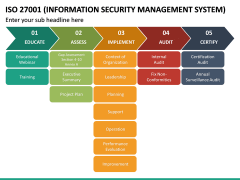 ISO 27001 PowerPoint Template | SketchBubble