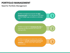 Portfolio Management PowerPoint Template | SketchBubble