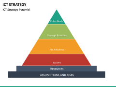 ICT Strategy PowerPoint Template | SketchBubble