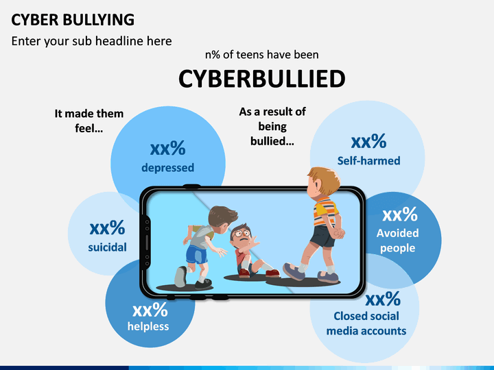 Bullying Background Powerpoint bullying