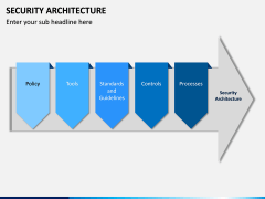 Security Architecture PPT Slide 4