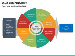 Sales Compensation PowerPoint Template | SketchBubble