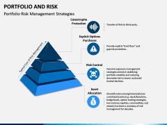 Portfolio and Risk PPT Slide 1