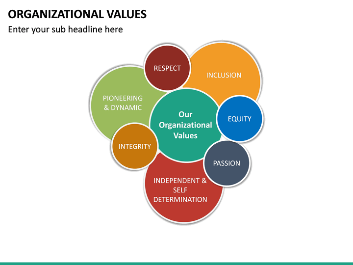 Organizational Values PowerPoint Template | SketchBubble