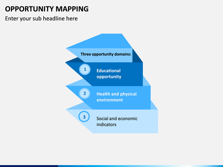 Opportunities Mapping PowerPoint and Google Slides Template - PPT Slides