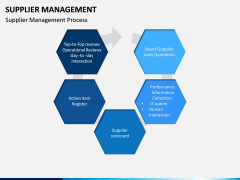 Supplier Management PPT Slide 13