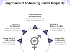 Gender Inequality PPT Slide 8