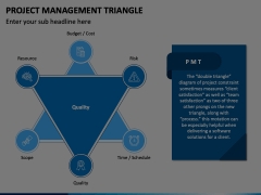 Project Management Triangle Animated Presentation - SketchBubble