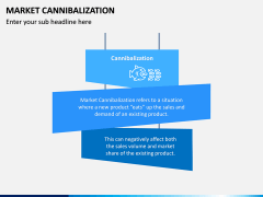 Market Cannibalization PPT Slide 1