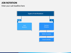Job Rotation PPT Slide 5