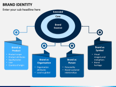 Brand Identity PPT Slide 6