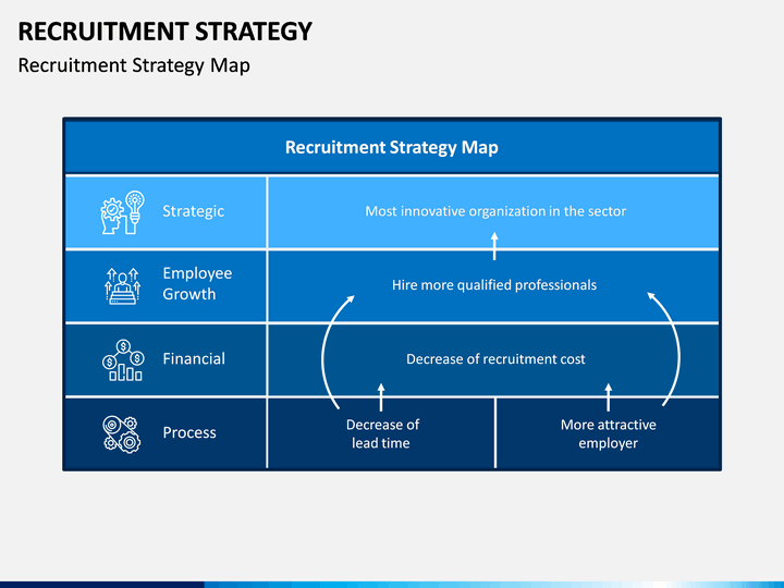 Recruitment Strategy PowerPoint Template PPT Slides SketchBubble
