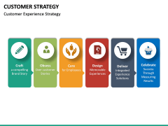 Customer Strategy PowerPoint Template | SketchBubble