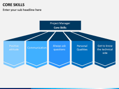 Core Skills PPT slide 12