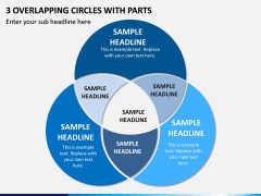 3 Overlapping Circles With Parts PPT Slide 1