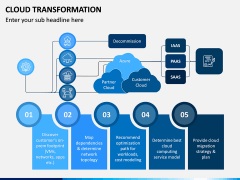 Cloud Transformation PPT Slide 9
