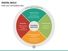 Digital Skills PowerPoint Template | SketchBubble