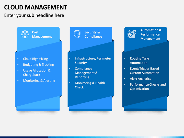 Cloud Management PowerPoint and Google Slides Template - PPT Slides