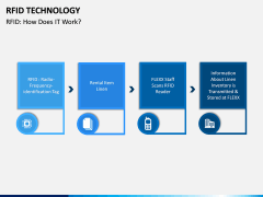 RFID Technology PPT Slide 6