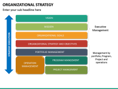 Organizational Strategy PowerPoint Template | SketchBubble