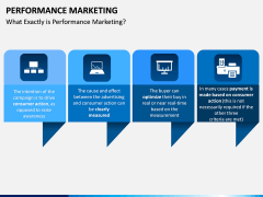 Performance Marketing PPT slide 1
