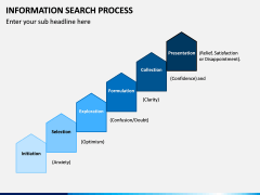 Information Search Process PPT Slide 4