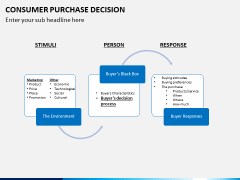 Consumer purchase decision PPT slide 12