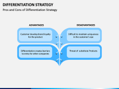 Differentiation Strategy PPT Slide 13