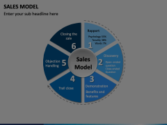 Sales Model Animated Presentation - SketchBubble