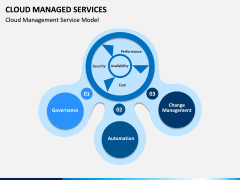 Cloud Managed Services PPT Slide 2
