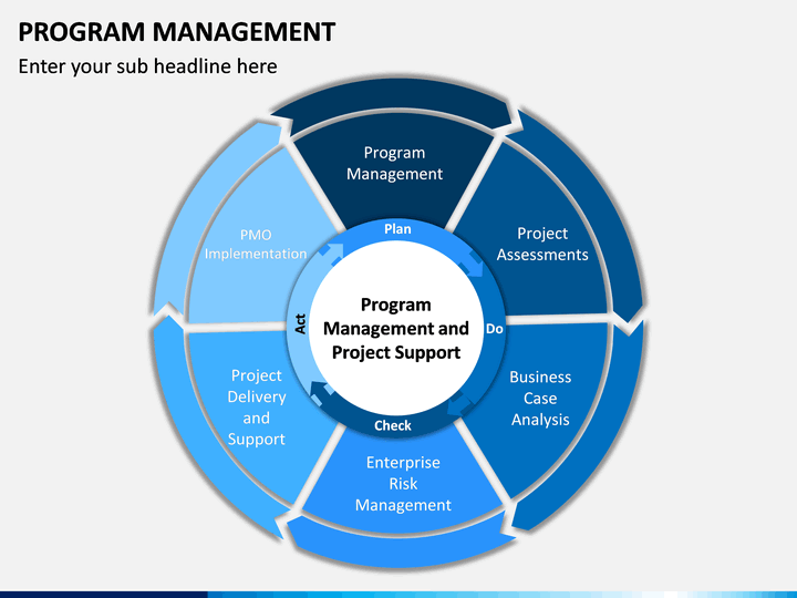 program management presentation templates