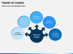 Theory of Change PPT Slide 2