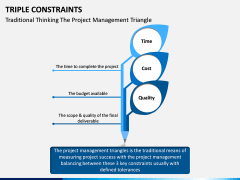 Triple Constraints PPT Slide 6