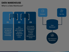 Data Warehouse Animated Presentation - SketchBubble