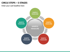 Circle Steps – 5 Stages PPT Slide 2