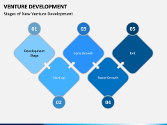 Venture Development PPT Slide 2