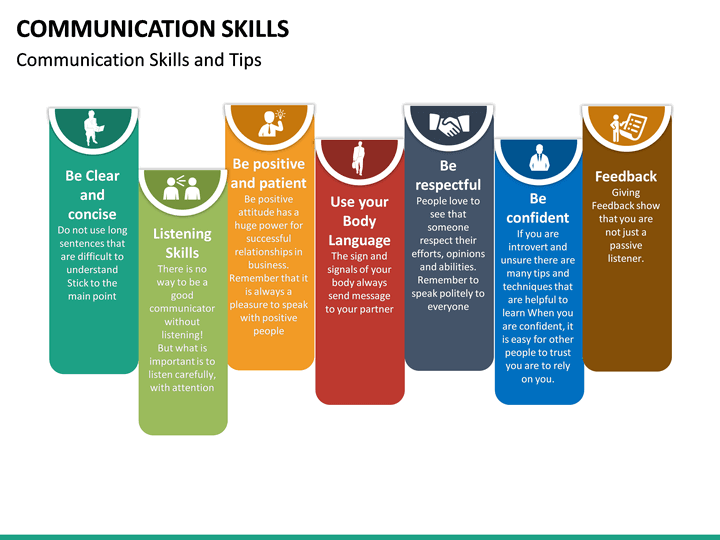 Communication Skills PowerPoint Template | SketchBubble