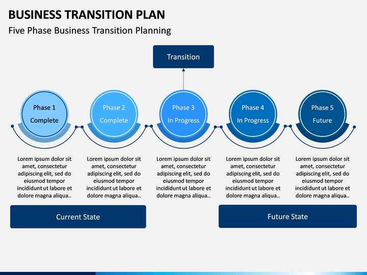 business-transition-plan-powerpoint-template