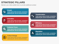 Strategic Pillars PPT Slide 4