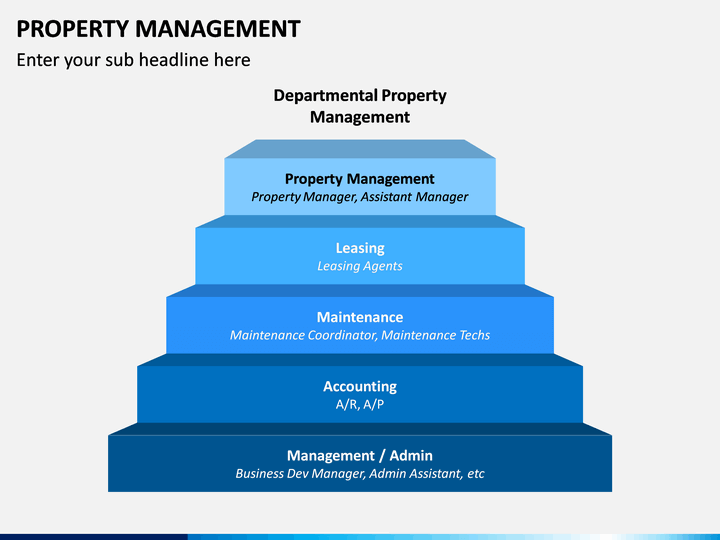Property Management PowerPoint Template SketchBubble